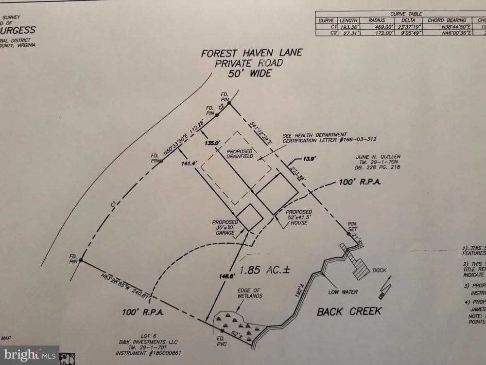 HOLLY HARBOR Reedville, VA 22539