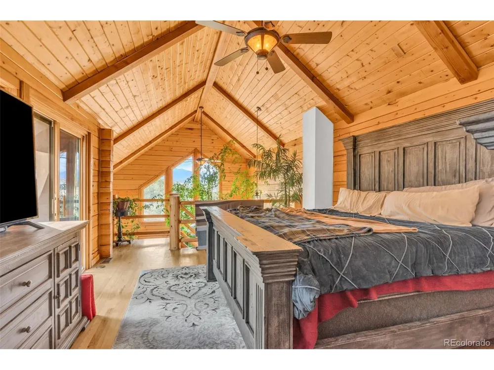 1350 Mitchell Mountain Road Westcliffe, CO 81252