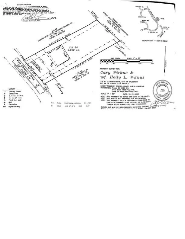 234 W Glenview Drive Salisbury, NC 28147