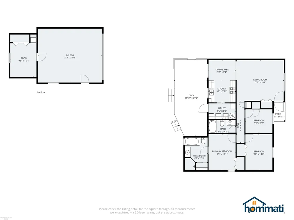 1510 Allen Road Kimball Township, MI 48074