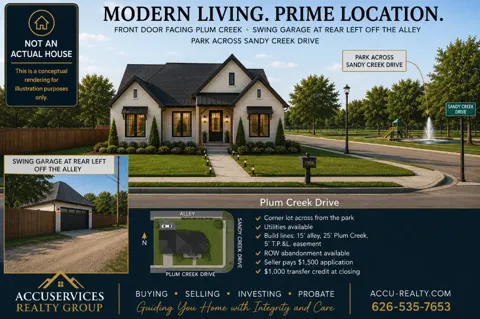 1701 Plum Creek Drive