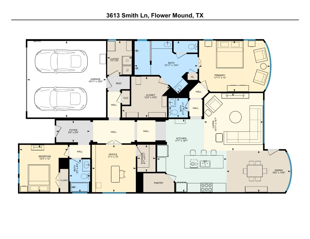 3613 Smith Lane Flower Mound, TX 75028