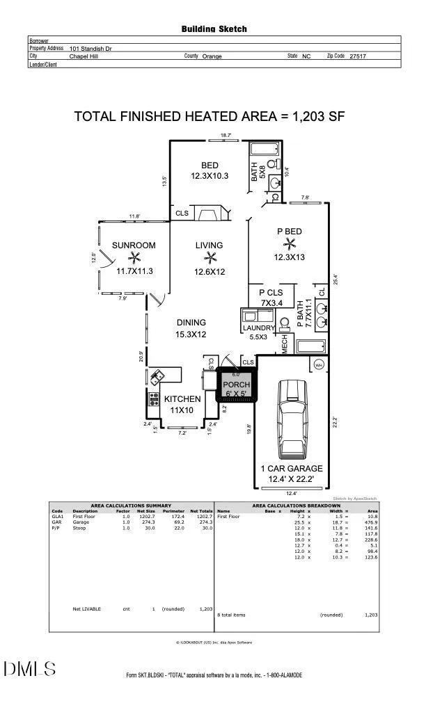 101 Standish Drive Chapel Hill, NC 27517