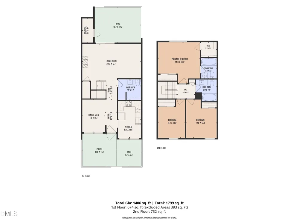 7185 Sandy Creek Drive Raleigh, NC 27615