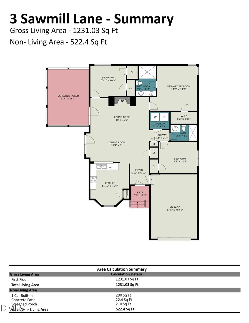 3 Sawmill Lane Durham, NC 27712
