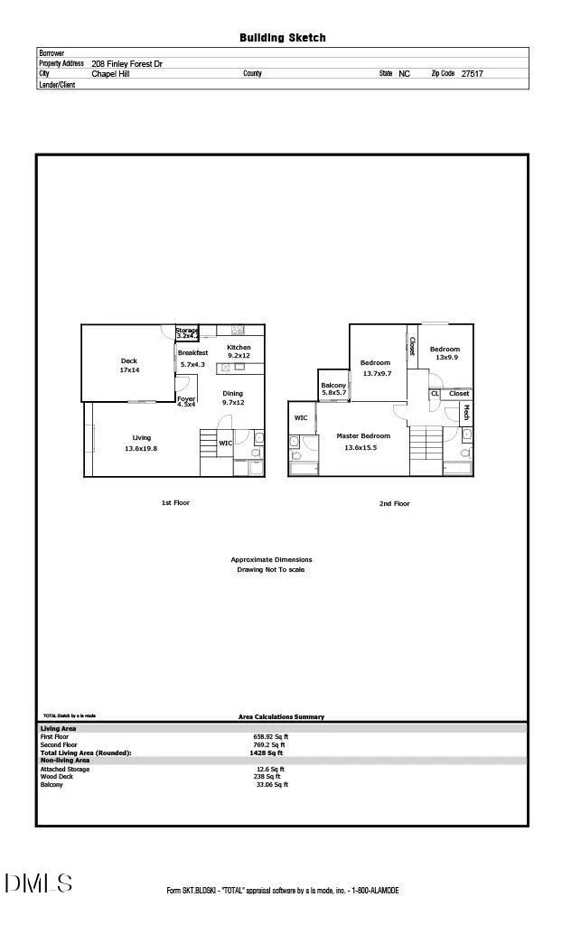208 Finley Forest Drive Chapel Hill, NC 27517