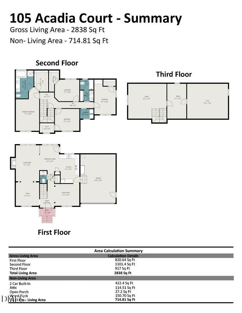 105 Acadia Court Cary, NC 27513