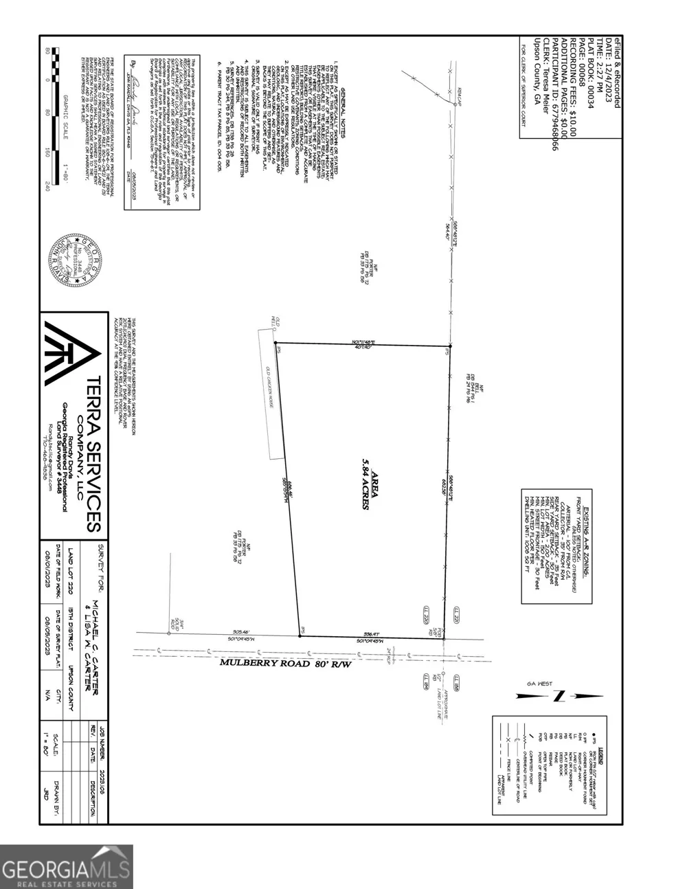 125 Mulberry RD Molena, GA 30258