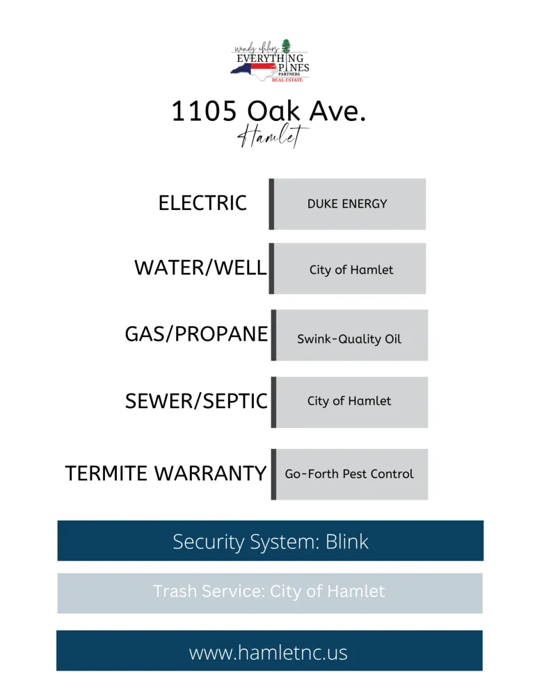 1105 Oak Avenue Hamlet, NC 28345