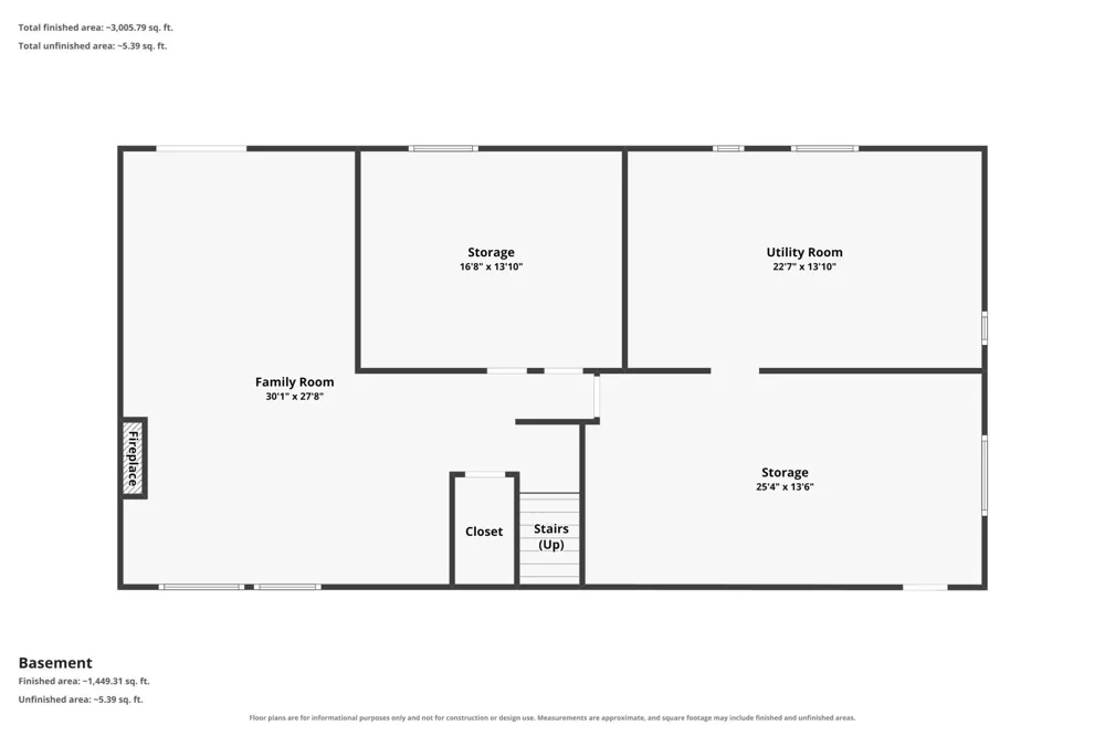 2101 Sheridan Hills Road Minnetonka, MN 55391