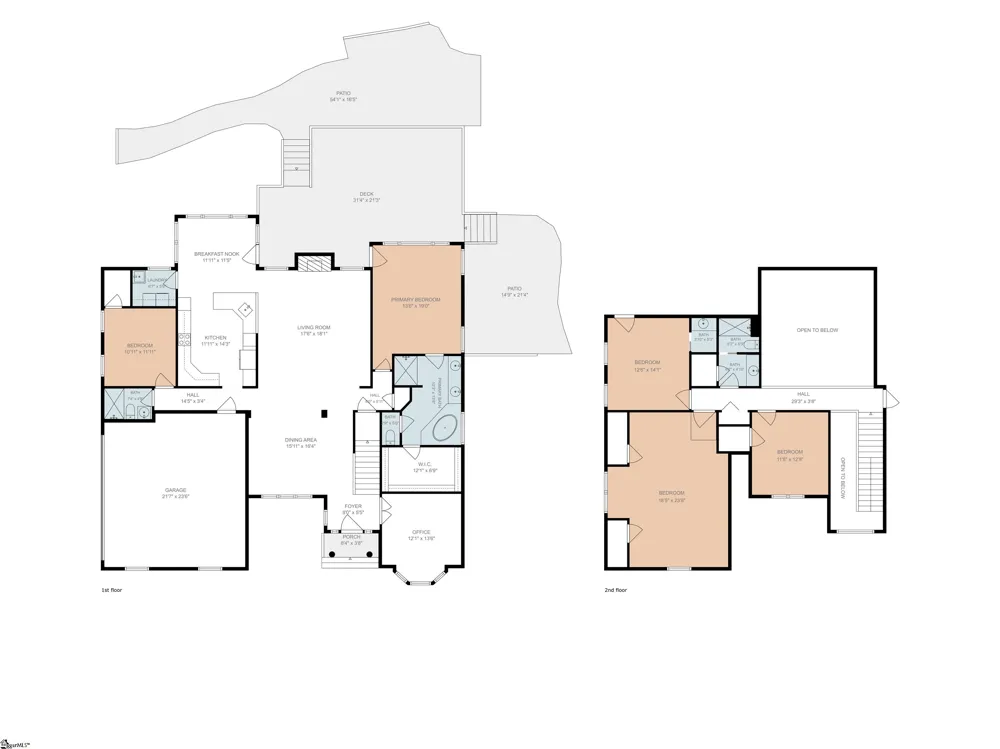 201 Huddersfield Drive Simpsonville, SC 29681