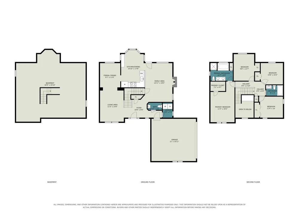 3215 Fenview Drive Ann Arbor, MI 48108