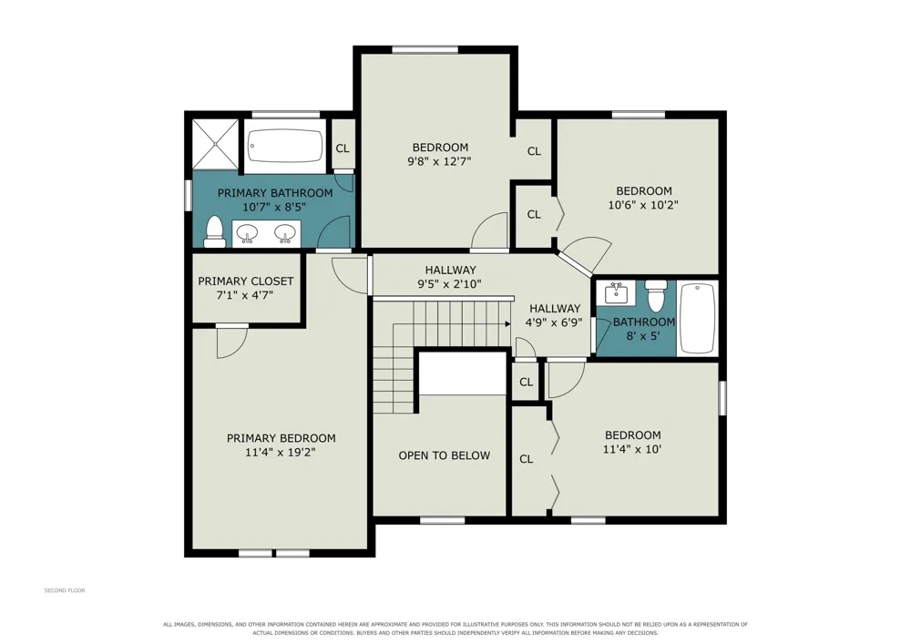 3215 Fenview Drive Ann Arbor, MI 48108
