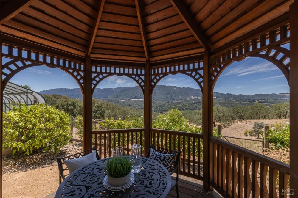 3466 Warm Springs Road Glen Ellen, CA 95442