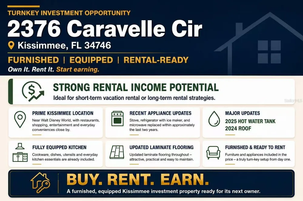 2376 CARAVELLE CIRCLE Kissimmee, FL 34746