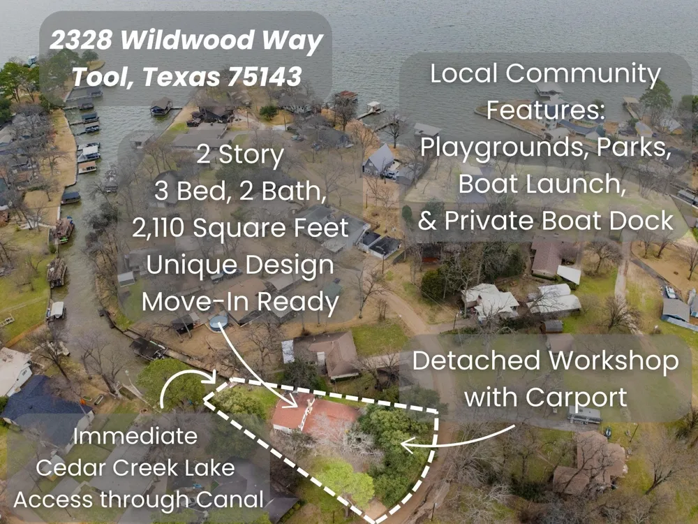 2328 Wildwood Way Tool, TX 75143