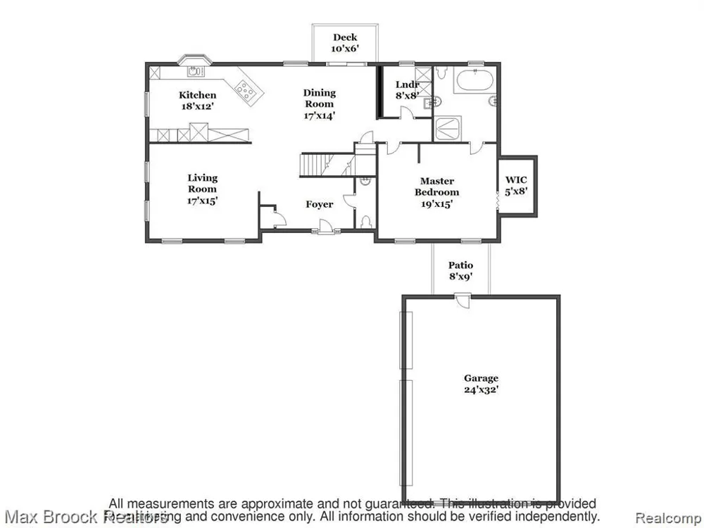 7244 Lahser Road Bloomfield Hills City, MI 48301