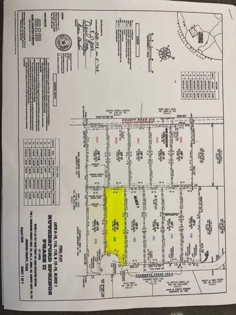 268 Chambers Creek Trail