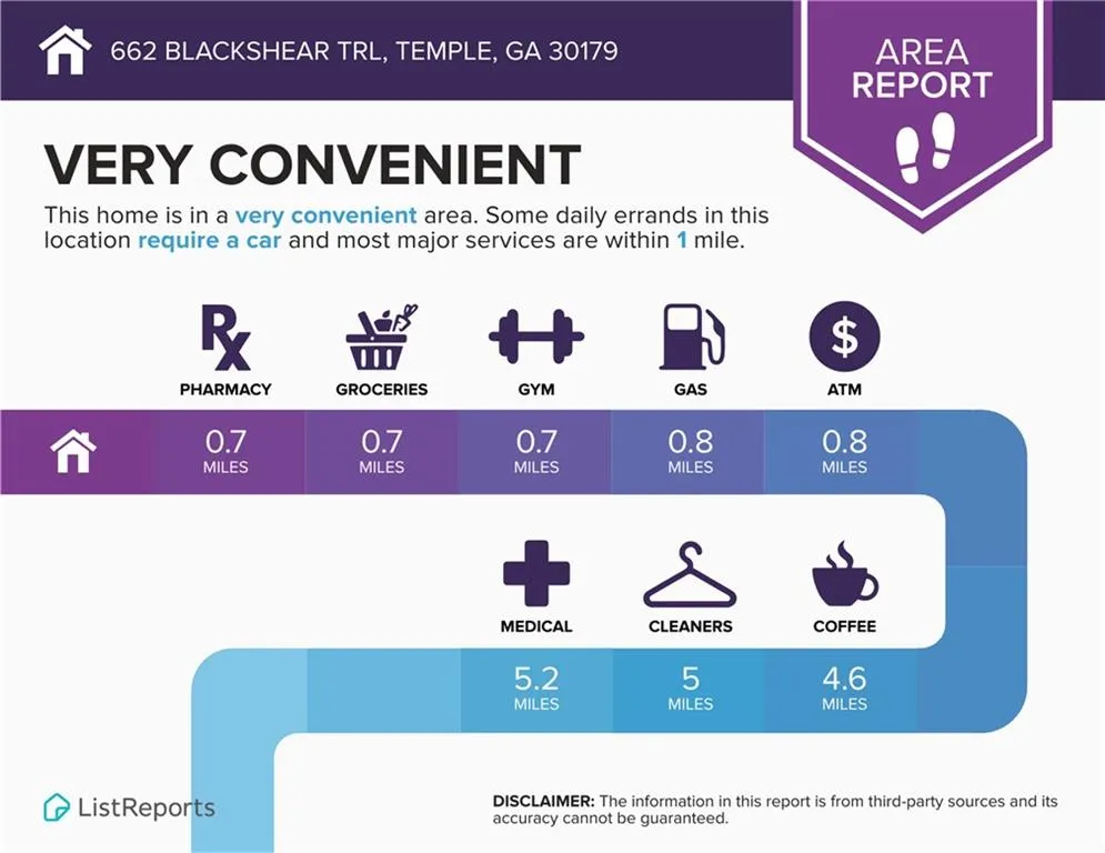 662 Blackshear Trl Temple, GA 30179