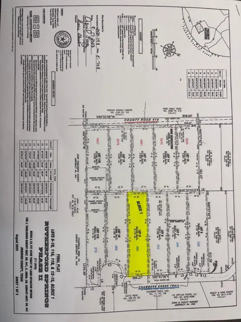 260 Chambers Creek Trail