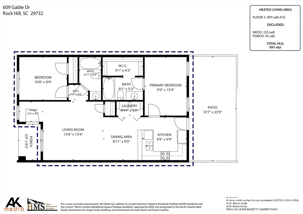 609 Gable Drive Rock Hill, SC 29732
