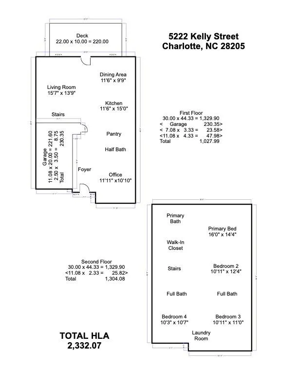 5222 Kelly Street Charlotte, NC 28205