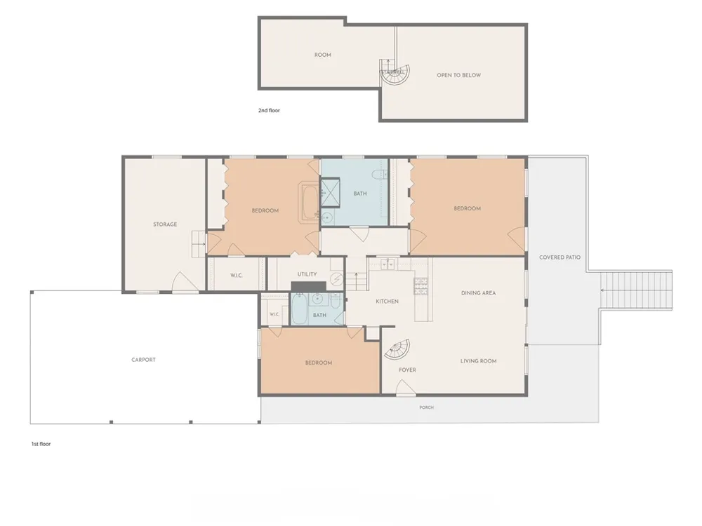 3229 Nassau Drive Corpus Christi, TX 78418