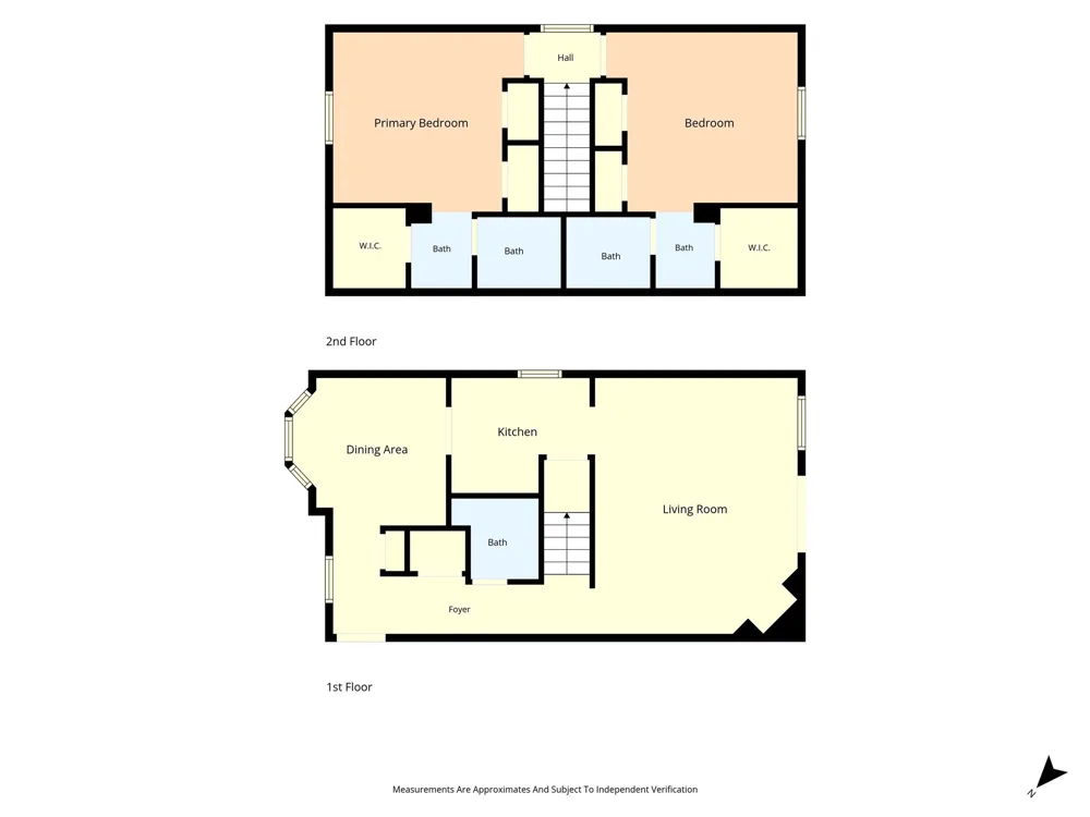 600 Bagby Avenue #6B Waco, TX 76706