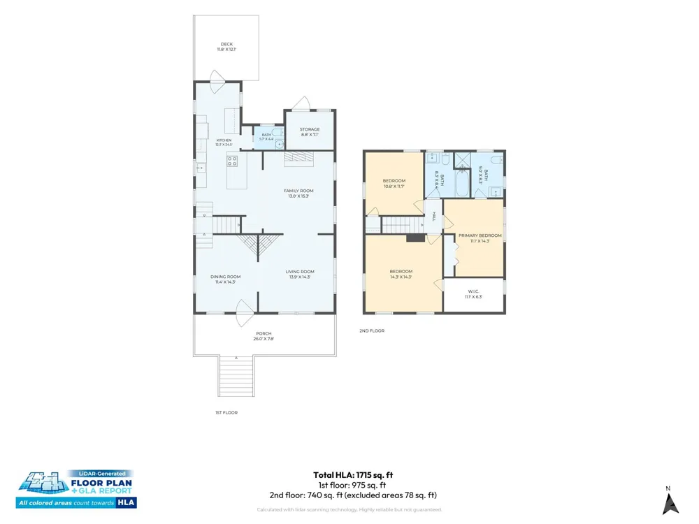 46 E Chestnut Street Asheville, NC 28801