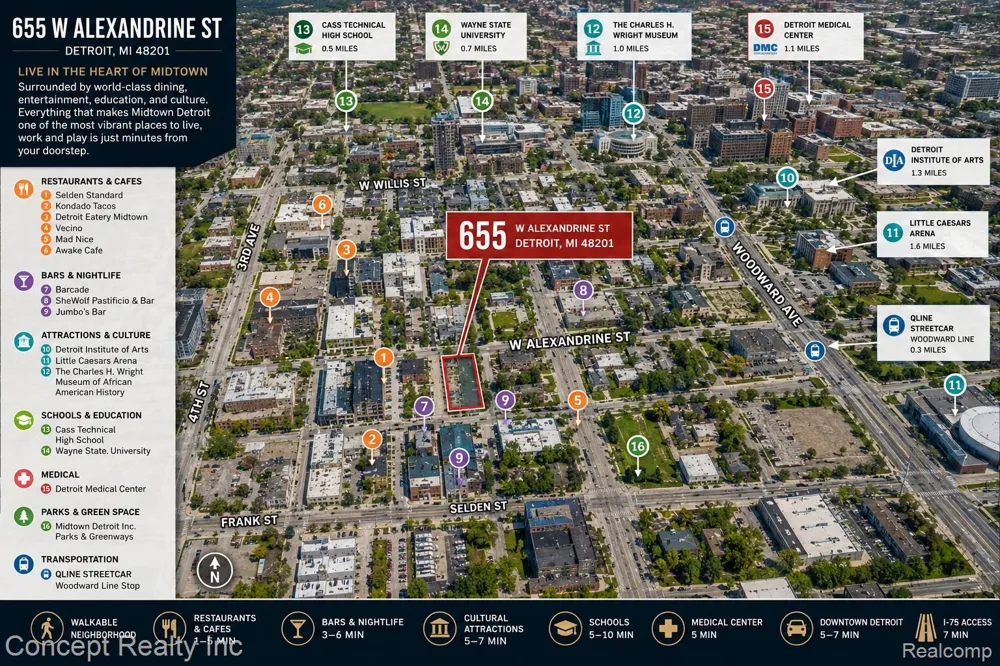 655 W ALEXANDRINE STREET Detroit City, MI 48201