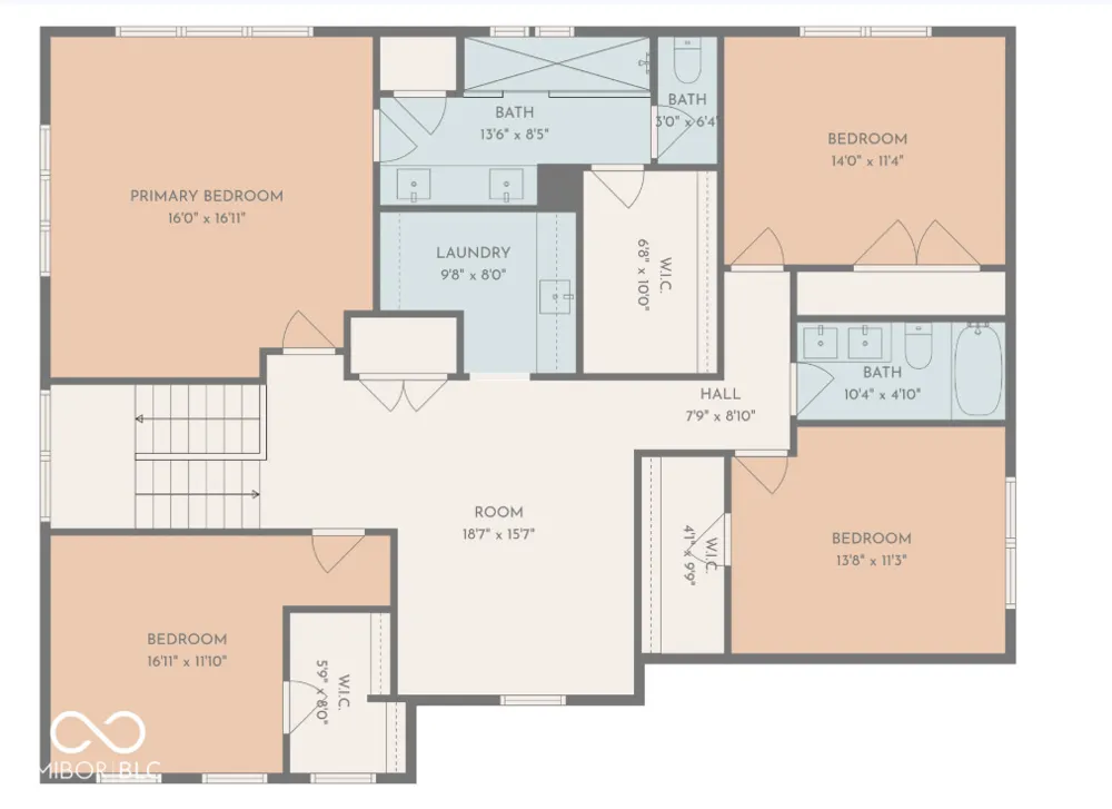 1296 Wood Thrush Court Greenwood, IN 46143
