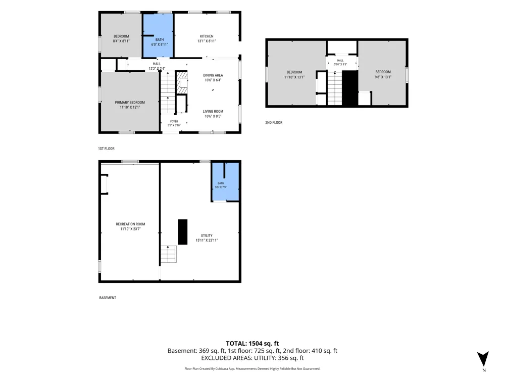 1270 Cedar Street NE Grand Rapids, MI 49503