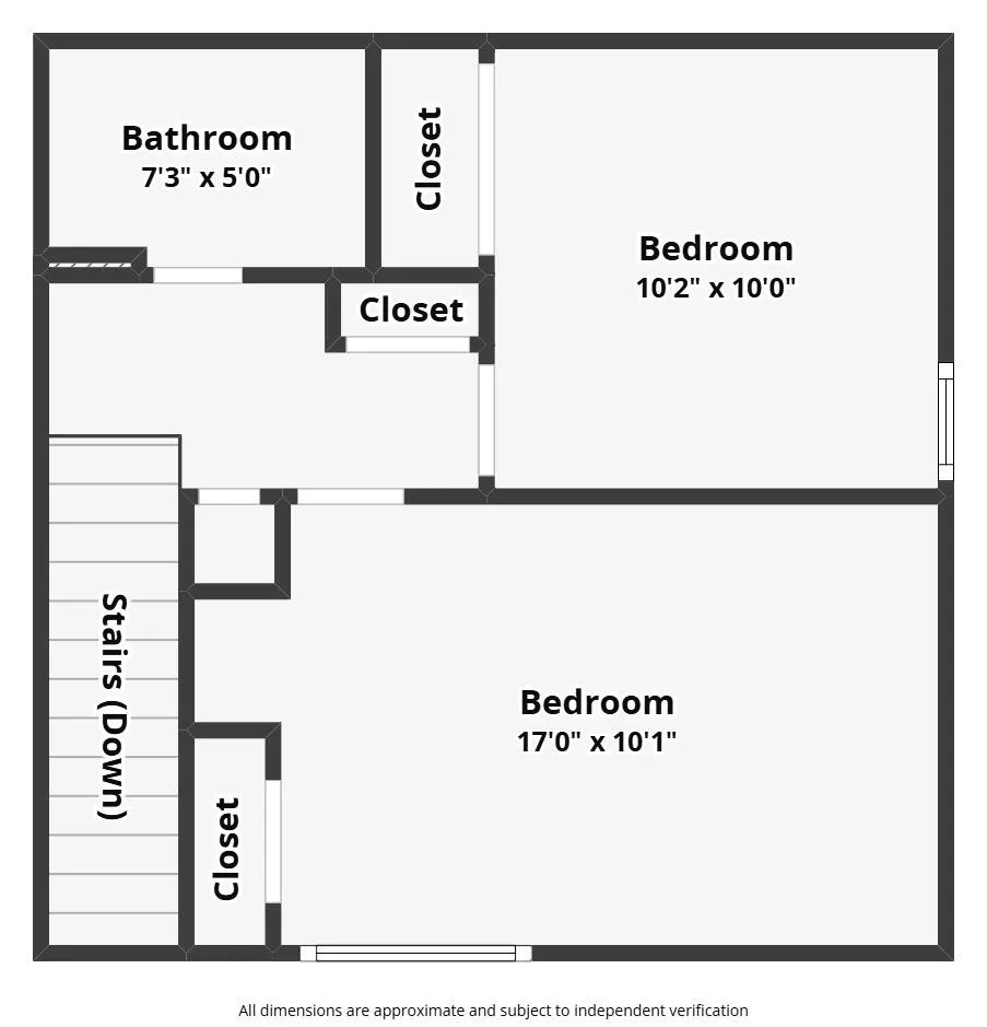 1437 Wingate Boulevard Ypsilanti, MI 48198