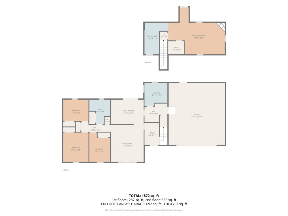18145 148th Avenue Spring Lake, MI 49456