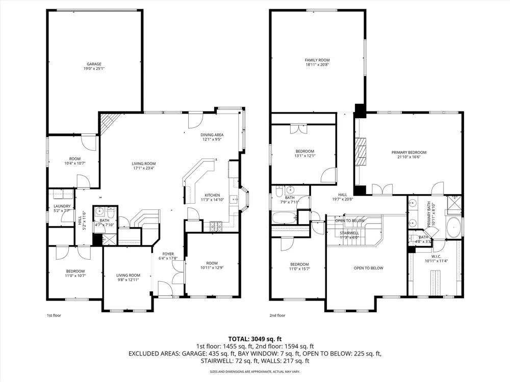 443 Saint Andrews Drive Allen, TX 75002