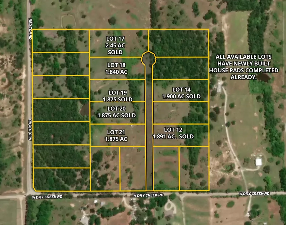 Dubois Road Poolville, TX 76487