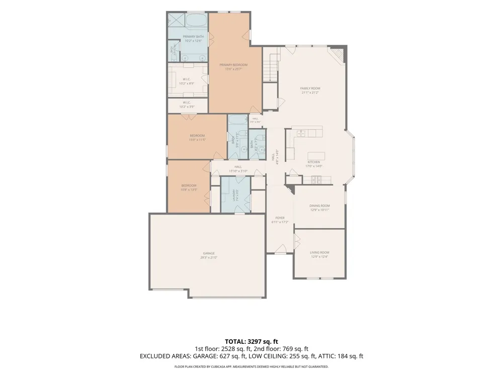4604 Narcissus Avenue Broken Arrow, OK 74012