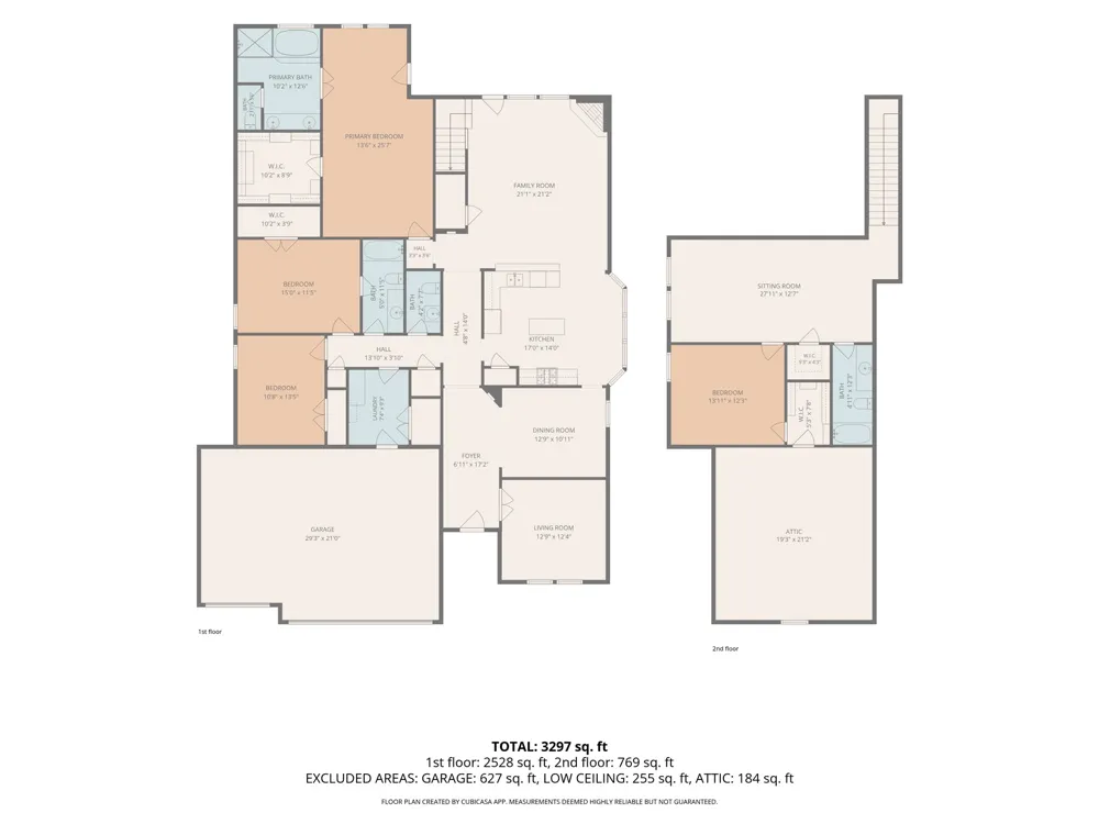 4604 Narcissus Avenue Broken Arrow, OK 74012