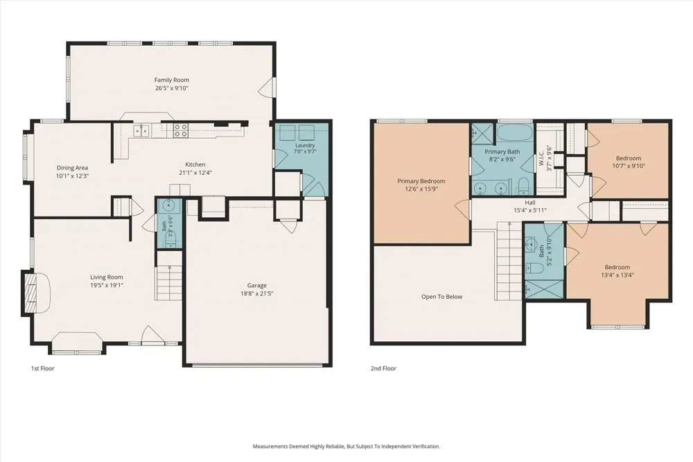 2710 Forestview Drive Corinth, TX 76210