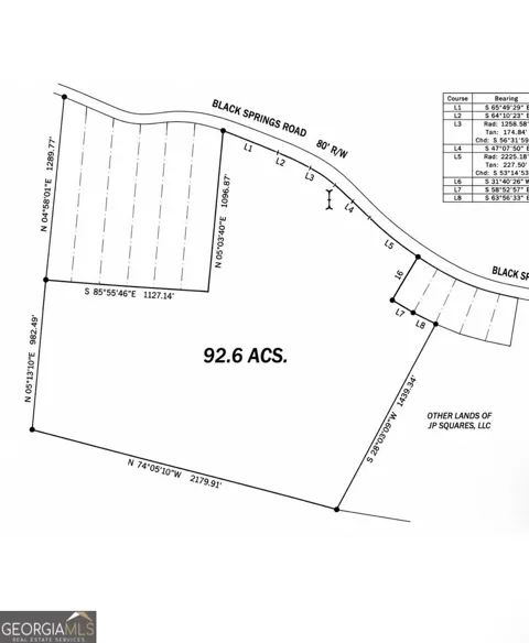 0 Black Springs RD