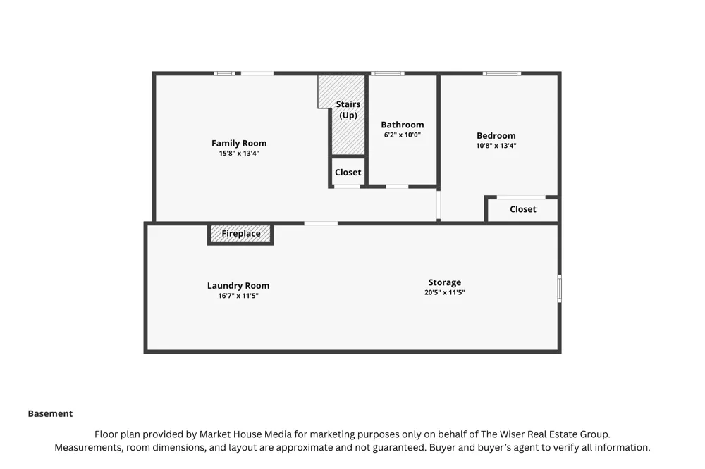 1861 Rupert Street NE Grand Rapids, MI 49525
