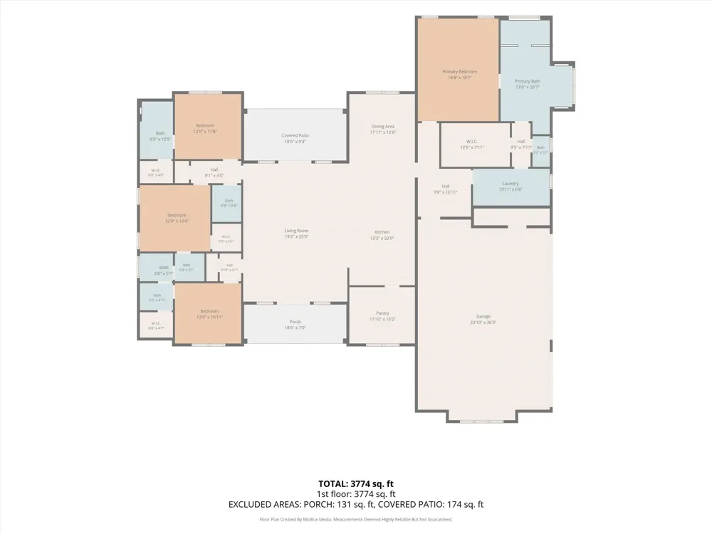 2069 Preserve Trail Weatherford, TX 76087