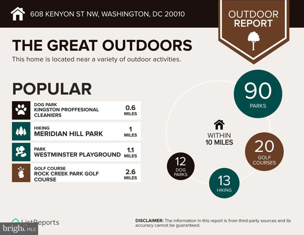 608 KENYON STREET NW Washington, DC 20010