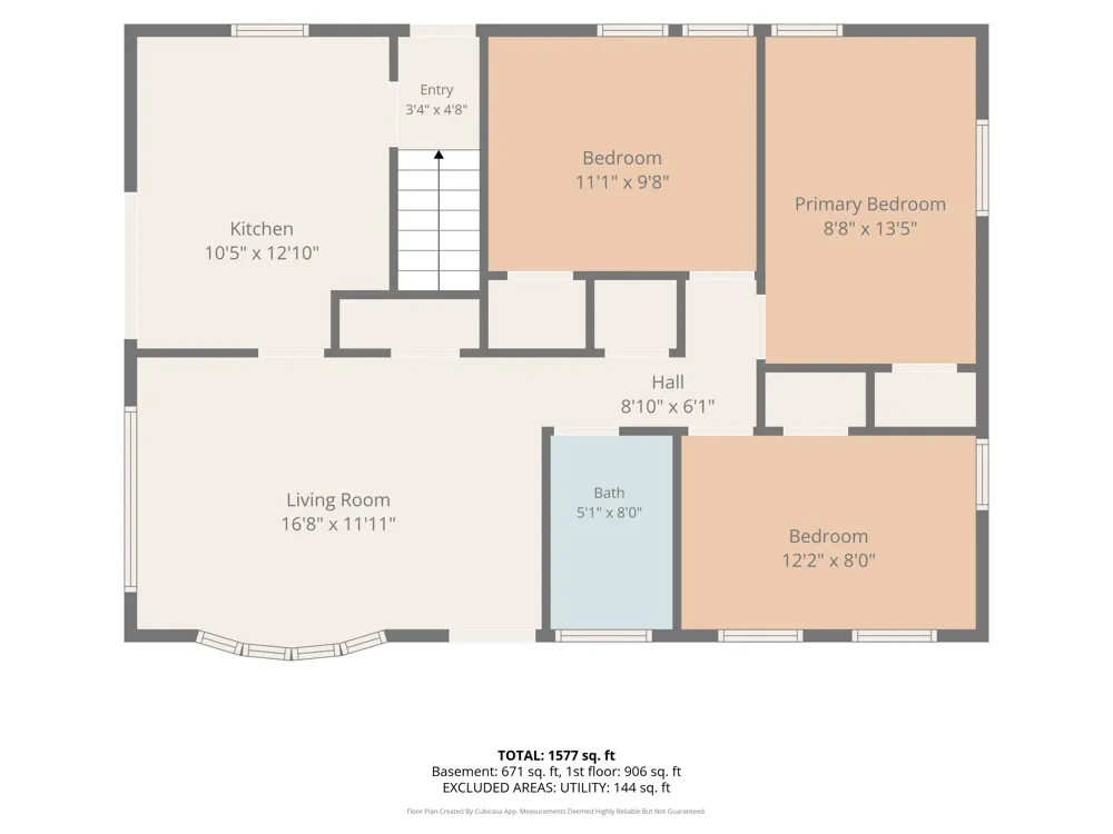 1074 Washtenaw Drive NE Grand Rapids, MI 49505