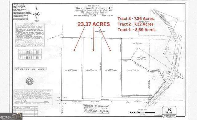 3512 Vinson Mountain RD Rockmart, GA 30153