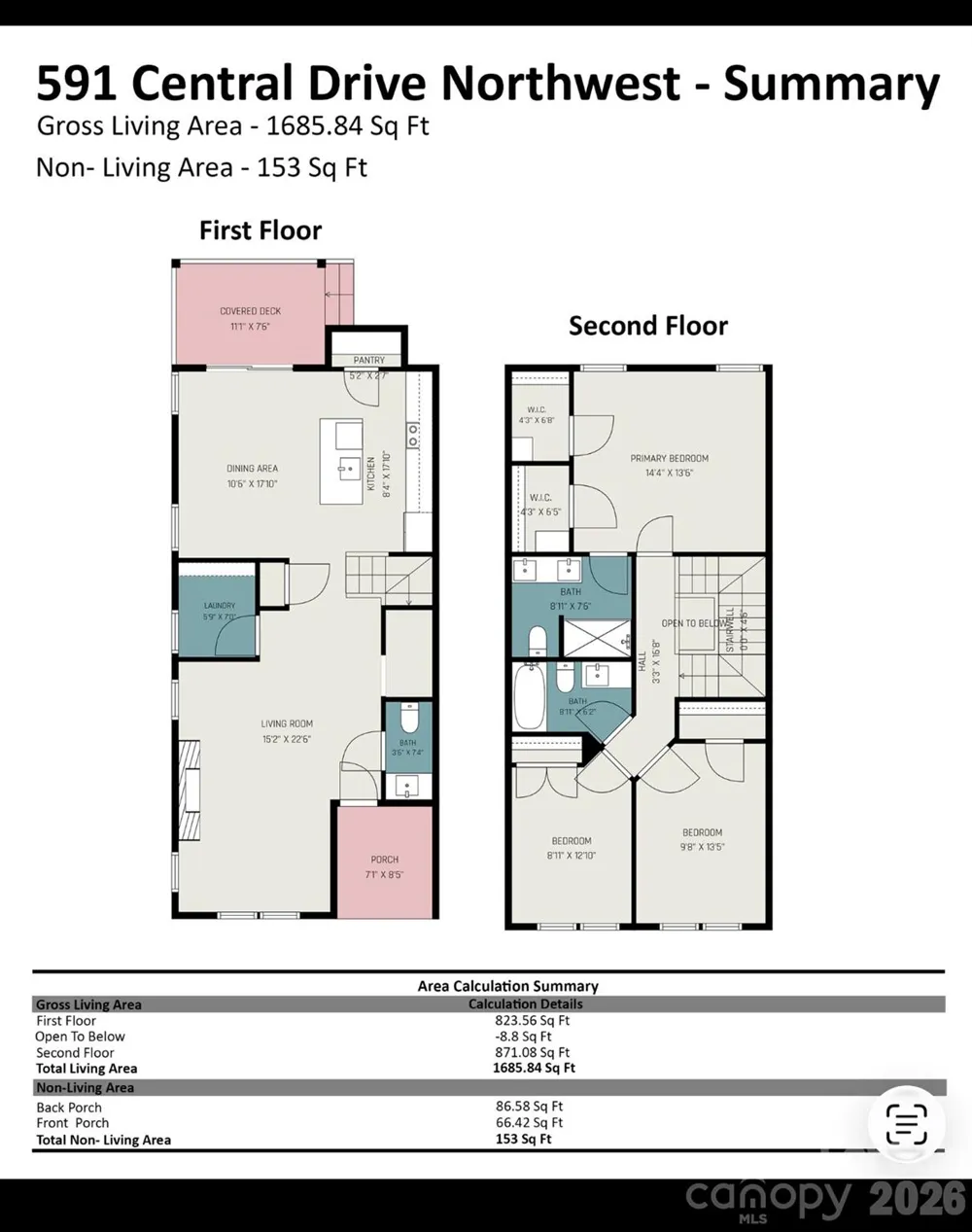 591 Central Drive NW Concord, NC 28027