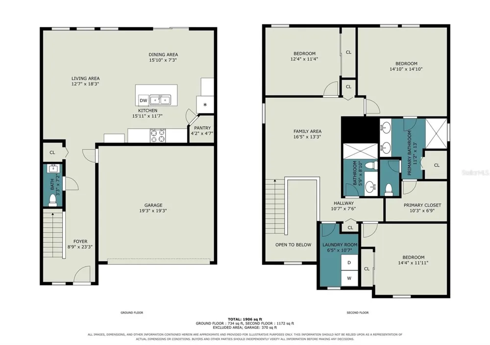 11861 BRIGHTON KNOLL LOOP Riverview, FL 33579