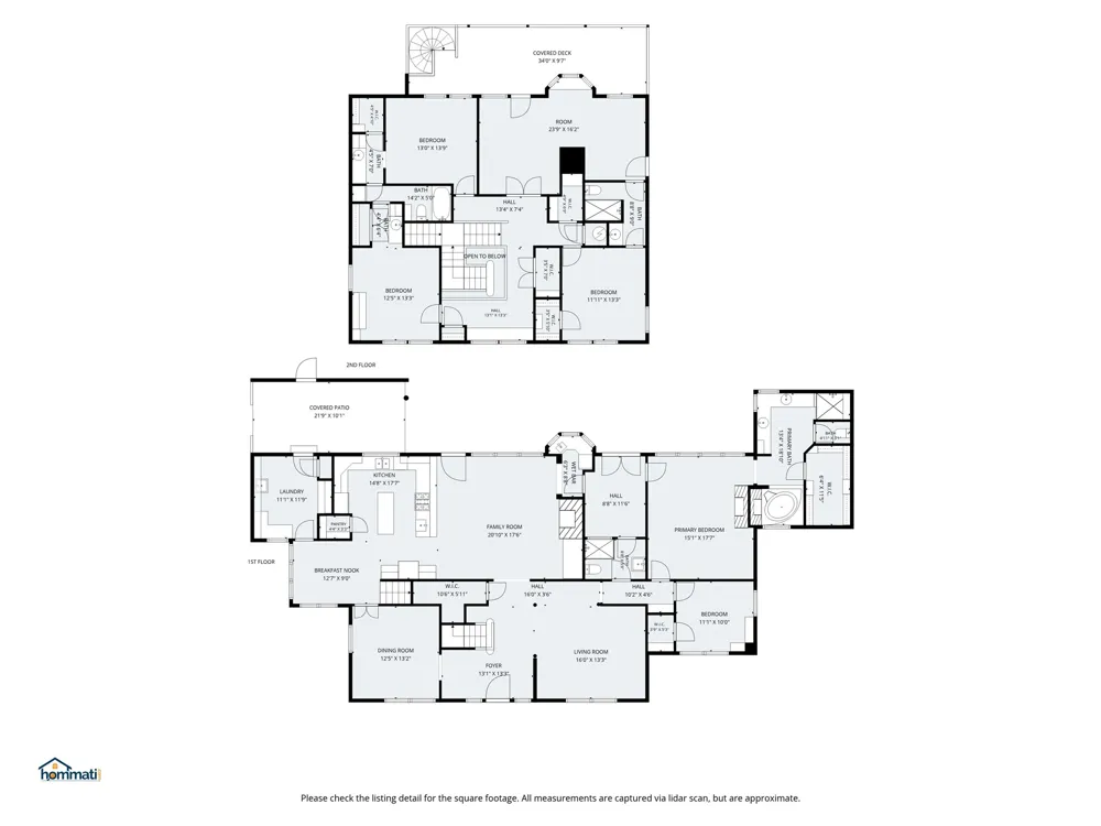 27 Oak Forrest Circle Denton, TX 76210