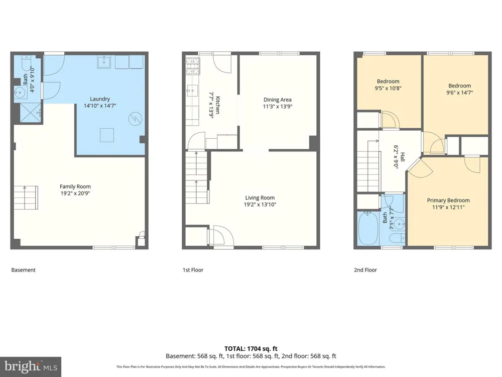 6125 REGENT PARK ROAD Baltimore, MD 21228