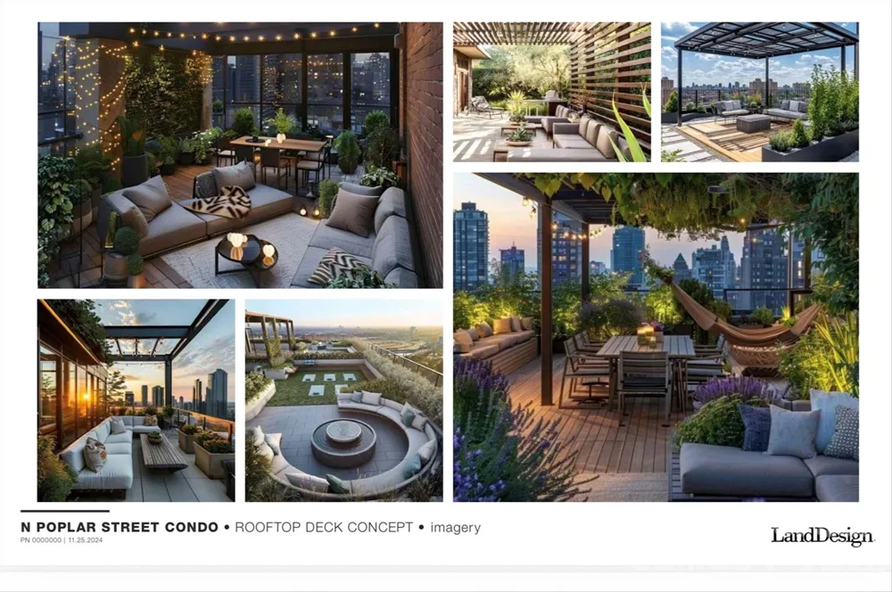 301 W 10th Street #308 Charlotte, NC 28202